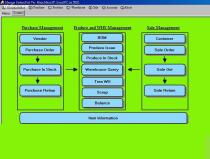 湖南計(jì)算機(jī)軟件開(kāi)發(fā)產(chǎn)業(yè) 價(jià)格、圖片、批發(fā)與廠家的全方位解析