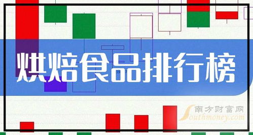 2024年9月26日烘焙食品概念上市公司市值排行榜 軟件技術如何重塑行業格局？
