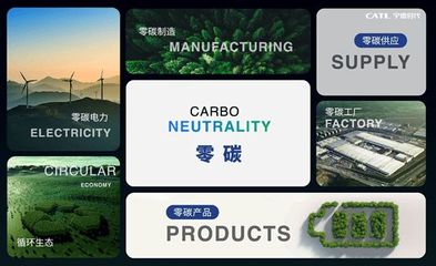 寧德時(shí)代發(fā)布碳中和規(guī)劃 以生態(tài)環(huán)境材料驅(qū)動價(jià)值鏈，邁向2035碳中和未來