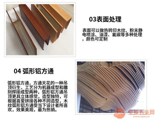 貴州省西餐廳鋁方通信息推薦 今日價(jià)格趨勢與生態(tài)環(huán)境材料解析