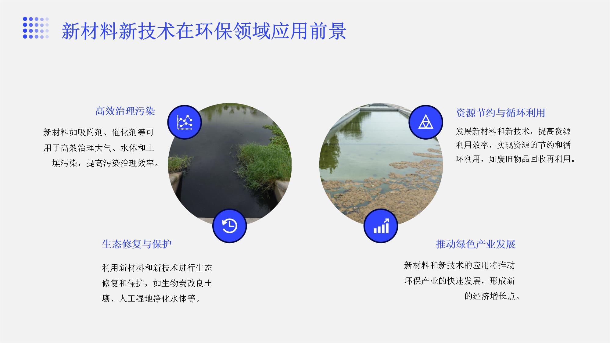 新材料新技術(shù) 守護(hù)生態(tài)環(huán)境的隱形衛(wèi)士